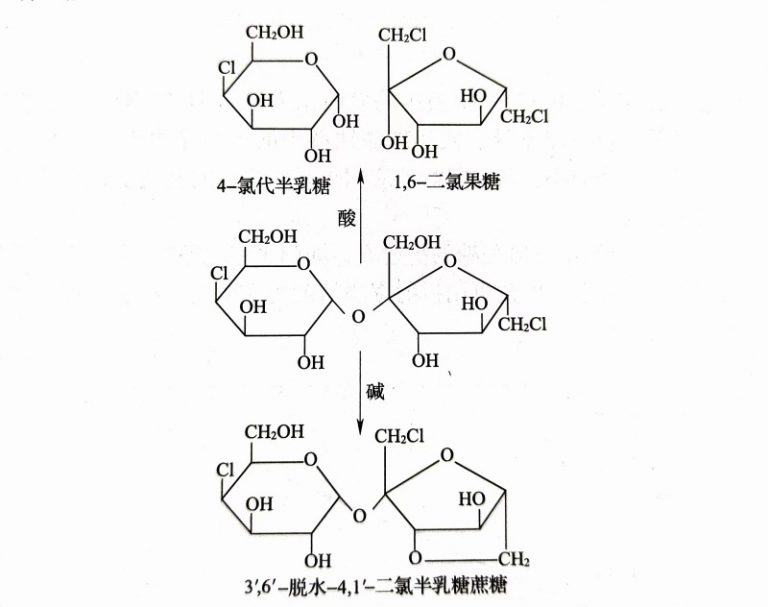 三氯蔗糖的穩(wěn)定性-漢邦生物
